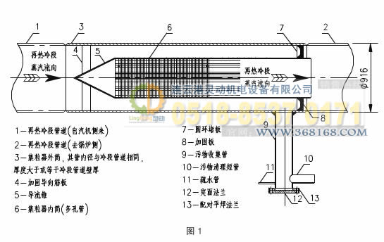 集粒器，集渣器工藝設(shè)計(jì)圖